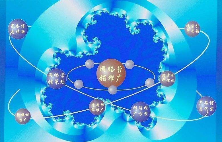 遂平新媒体运营企业需要掌握的网络推广技巧有哪些